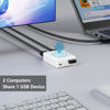 Picture of USB 3.0 Switch Powered, Bi-Directional USB Switcher 2 Computers 1 in 2 Out (2 in 1 Out), USB Switch Selector for Keyboard, Mouse, Printer, Webcam, USB Sharing Switch Supports Carplay and Android Auto