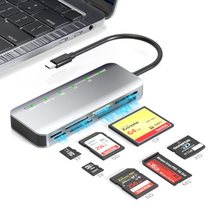 Picture of Memory Stick Pro Duo Card Reader, 7 in1 Memory Stick Pro Duo Adapter USB C for SD/TF/CF/XD/MS, Multi Card Reader for Camera, Game Trail Camera, Phone, Tablet, Laptop, Android