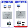 Picture of 8K USB C Switch USB C Switcher for 2 Computers - Bi Directional USB C KVM Switch Splitter for 8K@60Hz/4K@144Hz Video Transfer+100W Charging+10Gbps Data, with Power Cable