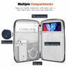 Picture of MoKo 9-11 Inch Tablet Sleeve Case,Fits iPad Air 5/4th 10.9,iPad Pro 11 M2 2022-2018,iPad 10th 10.9 2022,Galaxy Tab S9 11,Tab S8/A8/A7 2022,Protective Bag Carrying Case with Pocket, Dark Gray