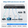 Picture of Cable Matters HDMI 2.1 Audio Extractor with eARC, 8K@60Hz, 4K@240Hz, Dolby Atmos, DTS, HDR Support, HDMI to Optical Audio Adapter for TV, Amplifier, Speakers, Works with Sonos, Samsung Soundbars