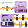 Picture of Elonbo Carrying Case for Texas Instruments TI-Nspire CX II CAS/CX II/CX/CX CAS Color Graphing Calculator, Extra Mesh Pocket Fits Charging Cable, Charger, Manual, Purple