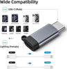 Picture of 5 Pack USB C to Lightning Charge Adapter for iPhone 16 15, Lightning to USB C Adapter with Fast Charge Data Transfer for iPhone 16 15 Plus Pro Max, Galaxy S24 S23, Pixel 8 7 6, iPad Pro, MacBook Pro