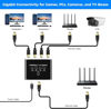 Picture of Gigabit Ethernet Splitter 1 to 4 - Network Splitter with USB Power Cable, RJ45 Internet Splitter Adapter 1000Mbps High Speed for Cat 5/5e/6/7/8 Cable [4 Devices Networked Simultaneously]