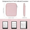 Picture of Padded Sleeve Pouch for 6-7 Inch eBook/E-Reader/Kindle Paperwhite/Kindle Oasis (Pink-PU)