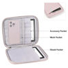Picture of Padded Sleeve Pouch for 6-7 Inch eBook/E-Reader/Kindle Paperwhite/Kindle Oasis (Pink-PU)