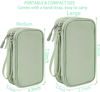 Picture of CAAORDKSO Cord Organizer Travrel Bag, Electronic Organizer Travel Case, Water Resistant Cable Organizer Pouch for Cable, Cord, USB, Charger, Phone, Power Bank, Earphone (Mint Green, Medium)