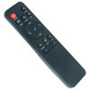Picture of Q38 Replace Remote Control Work for Vivitek DLP Projector Qumi Q38