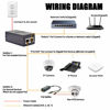Picture of Gigabit PoE Injector Adapter, IEEE 802.3af Compliant, 10/100/1000Mbps RJ-45, 48V POE Power Supply Adapter, up to 100 Meters (325 Feet)