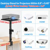 Picture of Desktop Projector Stand Table Wr Headphone Holder - Height, Tilt & Swivel Adjustable Desk Projector Stand for Nebula XGIMI VANKYO Jinhoo AuKing Epson and Most Projectors Clamp on Desktop Stand, 2 Pack