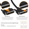 Picture of XANHAM DB25 25 Pin 9.8 Feet(3 Meter) Two Row Straight Through Serial Cable, Double Shielded(Metal Braiding&AL-foil), Female to Male, Black, SC920S09FM