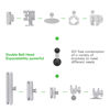 Picture of FANAUE LB-0117 1" Ball to 17mm Ball Adapter Compatible with RAM Mounts B Size 1 inch Ball Double Socket Arm, Suitable for Garmin GPS Mount 17mm Swivel Ball Mounting Patterns