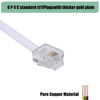 Picture of TOYAYAYO Long Telephone Extension Cord Phone Cable Line Wire, with Standard RJ11 Plug and 1 in-Line Couplers and 20 Cable Clip Holders-White (25feet)
