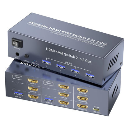 Picture of 4K@60Hz Three Monitor HDMI KVM Switch, HDMI KVM Switch 3 Minitors 2 Computers, 2 Port HDMI KVM Switch for Managing 2 PC Using 1 Set of Keyboard Mouse, 2 PC Share 4 USB 3.0 Ports