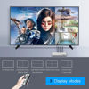 Picture of Kkf HDMI Quad Multi-Viewer 4x1 Seamless HDMI Switch - 4 Ports, IR Remote, Supports up to 1080p with IR Remote Control Support, DVD, Projector, PS4 Xbox (Silver)