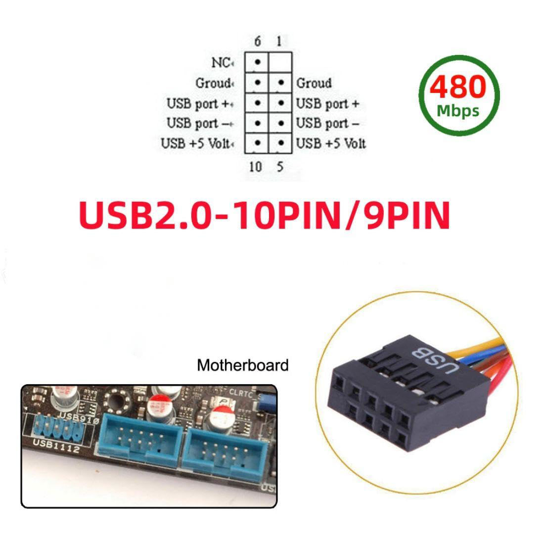 GetUSCart- chenyang 2 Pack USB 2.0 Front Panel Header 9/10Pin Male ...