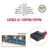 Picture of chenyang 2 Pack USB 2.0 Front Panel Header 9/10Pin Male/Female to 19/20Pin Male/Female Mainboard Header Gender Changer Connector Adapter