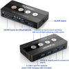 Picture of Jancane USB 3.0 Switch Selector, 4 Port KVM Switch USB Peripheral Switcher Box, 4 Computers Sharing 4 USB Devices, Button Switch & Remote Control