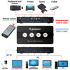 Picture of Jancane USB 3.0 Switch Selector, 4 Port KVM Switch USB Peripheral Switcher Box, 4 Computers Sharing 4 USB Devices, Button Switch & Remote Control
