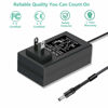 Picture of AC/DC Adapter for Lorex BX1202500 BX 1202500 DVR Security System DC 12V Lorex Security Camera Power Supply Adapter Cord Cable PS Battery Charger Mains PSU