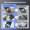 Picture of SUPON Screen Protector for Godox X3 Trigger 3 Pack