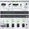 Picture of 4 Port HDMI KVM Switch 4K@60Hz, Simulation EDID, ANGEET USB3.0 KVM Switches for 4 Computers Share 1 Monitor and Keyboard Mouse Printer, with Wired Remote,12V Power Adapter and 5 Cables