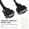 Picture of XANHAM DB9 Y Splitter 1.5 Feet 1 Male to 2 Female 9 Pin Straight Through RS232 Serial Cable Splitter, Double Shielded(Metal Braiding&AL-foil), Black, SC902MFF05