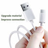Picture of 6ft USB-C to USB-A Fast Charger Cable for iPad Pro, Galaxy, MacBook Air, Nintendo Switch, Pixel, LG, Sony, OnePlus
