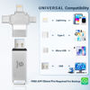 Picture of 128GB Auto Photo-Backup-Stick for All Device Photo-Stick-USB-Flash-Drive Secure Photo Video Backup Device iPhone-Backup-Flash-Drive 4-IN-1-Photo-Saver-Stick Photo-Backup-Storage Photo-Finder-Stick-PC