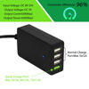 Picture of LeMotech DC Converter with Battery Clip 12V 24V to 5V Step Down 4-Port USB Power Adapter Charger Portable for iPhone iPad Android and Tablet Chargers