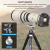 Picture of 46mm Low Profile Ball Head Tripod Ball Head ARTCISE NB46 Heavy Duty Tripod Head All Metal CNC Machining with Three 1/4" Quick Release Plates for Tripod, Monopod, DSLR, Camcorder, Max Load 55lbs /25kg