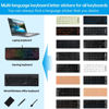 Picture of Russian Keyboard Stickers[5 in 1],Cyrillic Keyboard Letters Replacement Sticker Black Background with Blue Lettering,Russian-English Keyboard Sticker for Computer Laptop Notebook Desktop
