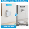 Picture of Outlet Wall Mount for Blink Sync Module XR, Short Cable Save Space and Easy Move Mount Bracket Holder for Blink Outdoor Indoor Security System(All-New Blink Sync Module XR and Plug are NOT Included)