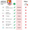 Picture of aMZCaSE Keyboard Case for iPad 9th Generation(10.2",2021),Colorful Backlight,360° Slim Cover,for iPad Keyboard Case with Bluetooth Keyboard&Pencil Holder,for iPad 8th Gen 2020,7th Gen 2019,Rose Gold