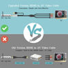 Picture of HDMI to RCA Converter for Old TV - HDMI to AV Adapter 1080P Aluminum Alloy Audio Video Converter for Fire Stick, Roku, DVD Player, Projectors, A/V receivers - 6 feet (Silver)