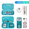 Picture of BOVKE Hard Calculator Case for Texas Instruments TI-84 Plus CE Color Graphing Calculator/TI-84 Plus/TI-83 Plus CE, Extra Zipped Pocket for USB Cables, Charger, Manual and More, Turquoise