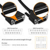 Picture of XANHAM 5 Feet(1.5 Meter) DB15 15 Pin Two Row Straight Through Serial Cable, Double Shielded(Metal Braiding&AL-foil), Female to Female, Black, SC910S07FF