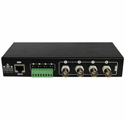 Picture of Triplett GEM 5MP High Performance 4-Position Video Hub (HDHUB-4P)
