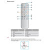 Picture of Greenafil Replacement Remote Compatible with OPTOMA Projector ML1080ST, UHD52ALV UHD55 UHD566 ZH33 ZH55 UHD350X UHD370X UHZ50 ZH507+ UHD51 UHD51A UHD51ALV UHD51ALVe(white)