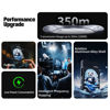 Picture of Shimbol TP Max Wireless Video Transmission System Image Transmitter and Receiver 5GHZ 350m 1000ft 1080P HD 0.07S Latency Dual HDMI Ports Aluminum Alloy Shell