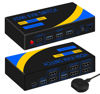 Picture of Dual Monitor Kvm Switch 2 Monitors 2 Computers HDMI 4k@60HZ,USB3.0. kvm switches 1 Monitors 2 Monitor 2 Computers,USB switcher 2 Computers Keyboard Mouse Switch (USB3.0+8KHDMI(3A1C))