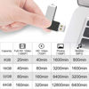 Picture of 2 Pack 32GB USB Flash Drive USB 2.0 Thumb Drives Jump Drive Fold Storage Memory Stick Swivel Design - Black