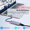 Picture of USB c hub ethernet,USB C Hub with RJ45 Gigabit Ethernet,Thunderbolt 4/3 to Ethernet Adapter,USB C to Network Adapter Compatible with MacBook Pro/Air, iPad Pro,Laptop,Chromebook,and More
