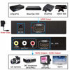 Picture of HDMI to RCA and HDMI Converter, HDMI to AV 3RCA and HDMI Adapter Support 1080P, PAL, NTSC for HD TV and Older TV (Black, Iron Shell)