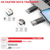 Picture of Vansuny 512GB Type C Flash Drive 2 in 1 OTG USB 3.0 + USB C Memory Stick with Keychain Dual Thumb Photo Stick Jump Drive for Android Smartphone, Computers
