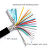 Picture of Willwewon 10Ft 3m 26AWG DB9 Female RS232 9 Pin Serial Extension Cable, RS232 D-SUB DB9 Serial to 9 Bare Wire Breakout Board Connector