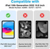 Picture of ZenRich [2Pack] Tempered Glass Screen Protector for iPad 10th Generation 10.9'' 2022 A2696/A2757/A2777 with [Anti Blue Light] [Anti-Glare] 9H Hardness/Bubble Free/Case Friendly/Pencil Compatible