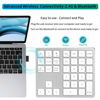 Picture of LOONASA Bluetooth & 2.4G Number Pad, Rechargeable Wireless Numeric Keypad, Slim Silent 35-Keys External Numpad USB Keyboard Compatible for MacBook, iPad, iPhone, iOS, Laptop, Windows, Android, PC