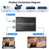 Picture of MISOTT SDI to HDMI Converter with SDI Loop Out, 1080P SDI HDMI Adapter Compatible with 3G-SDI/HD-SDI/SD-SDI, Auto Format Detection and Audio De-embedder