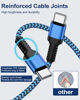 Picture of iPhone 15/16 Fast Charger Cable 10ft, Extra Long Braided Type C to C Power Cord Fast Charging for Apple iPhone 16 Pro Max/16/15Pro Max/15 Pro/15Plus, iPad Pro Air Mini, Galaxy S25/S24, Pixel 9Pro XL 8